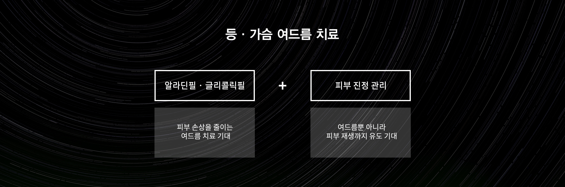 등가슴여드름치료