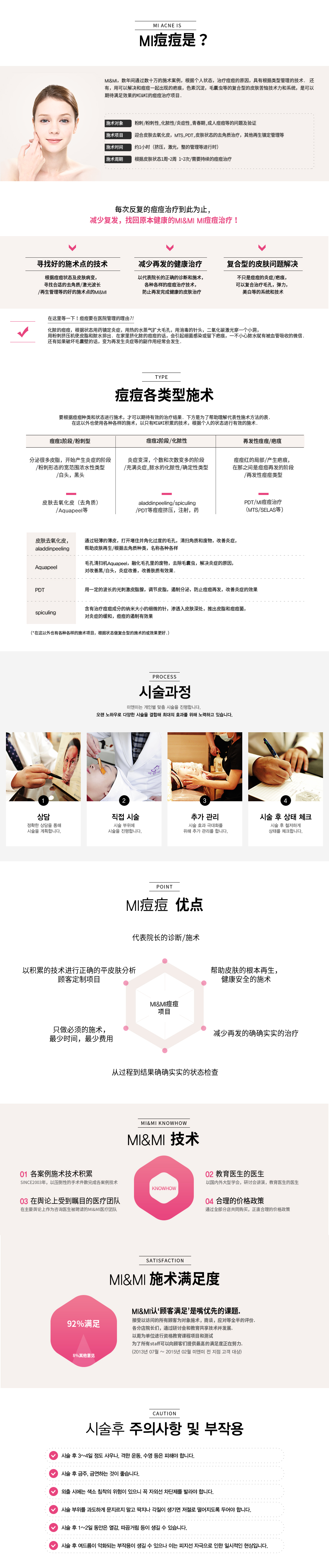 MI여드름