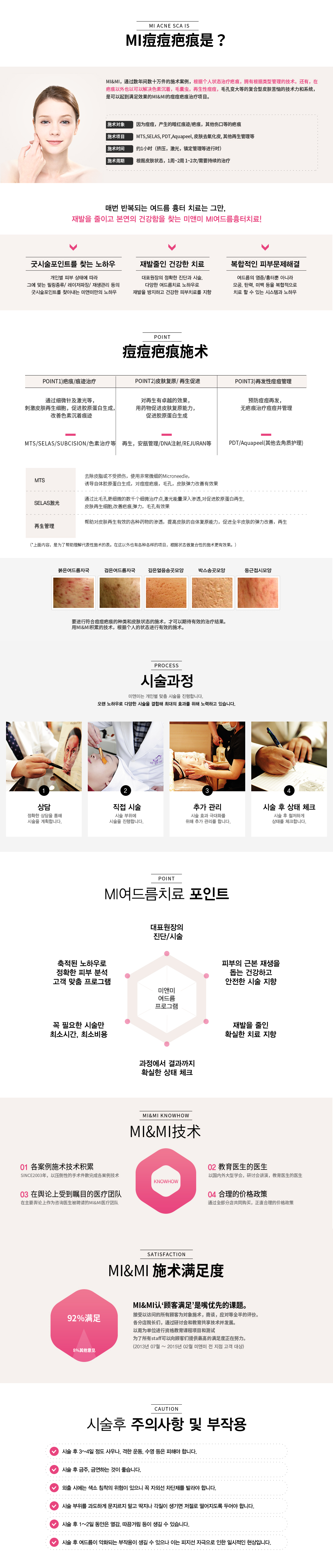 MI여드름흉터