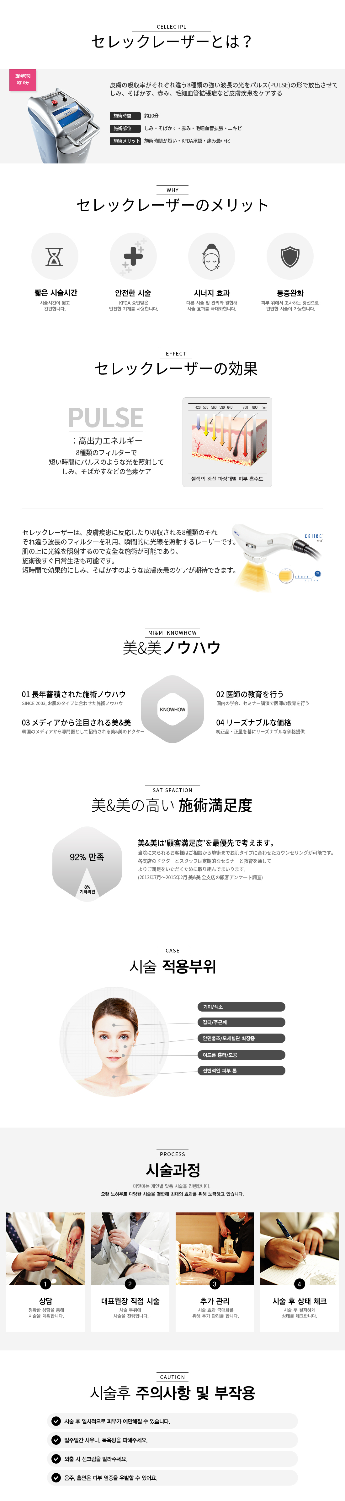 셀렉레이저