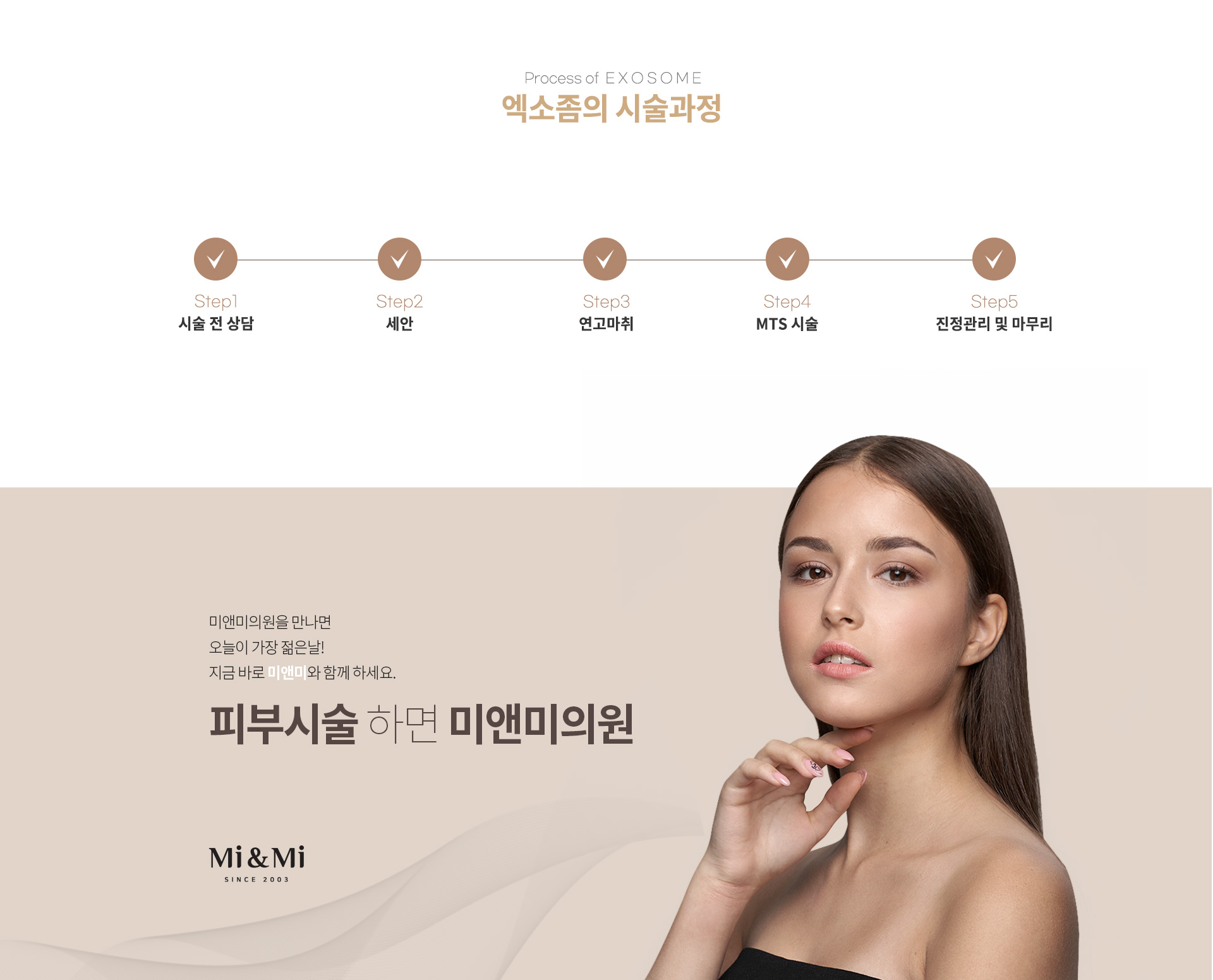 엑소좀의 시술과정
