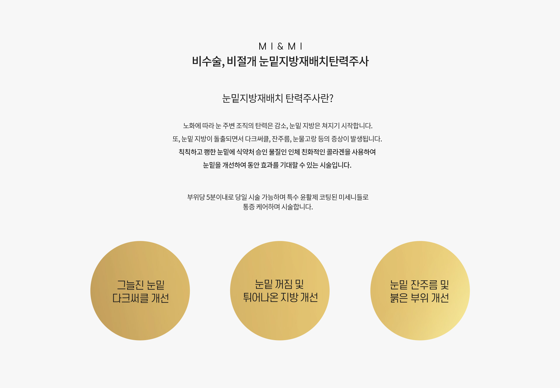 비수술, 비절개 눈밑지방재배치탄력주사