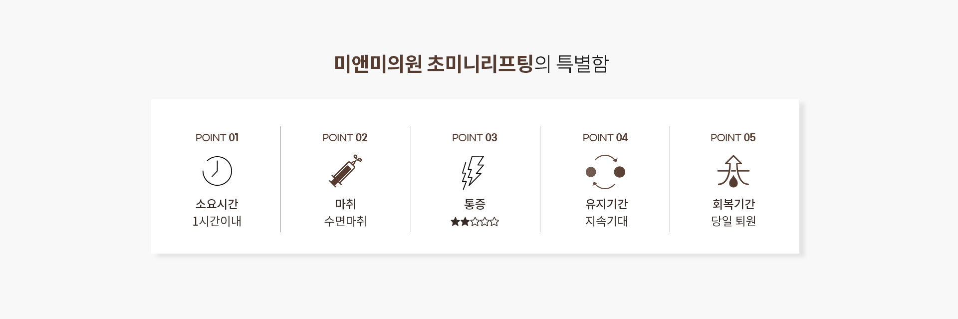 미앤미 초미니리프팅의 특별함