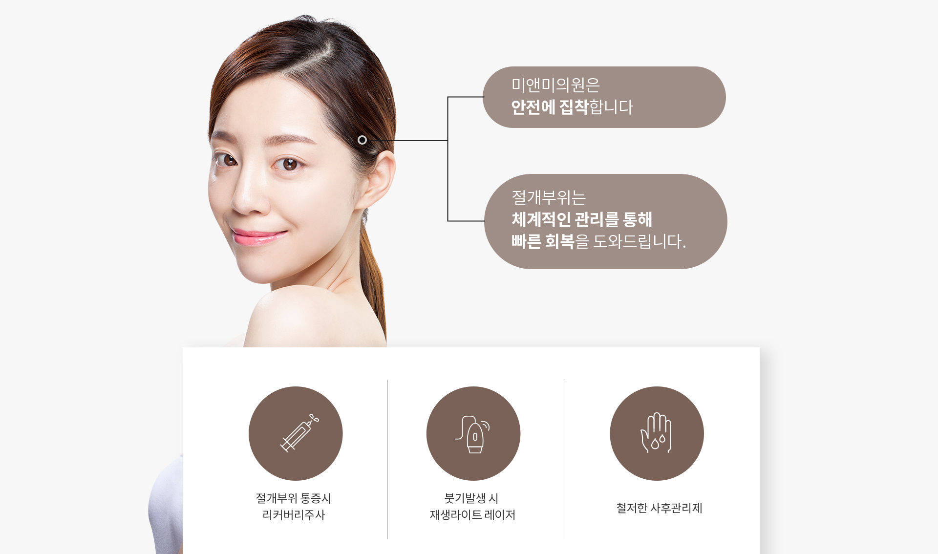 미앤미 초미니리프팅 수술방법