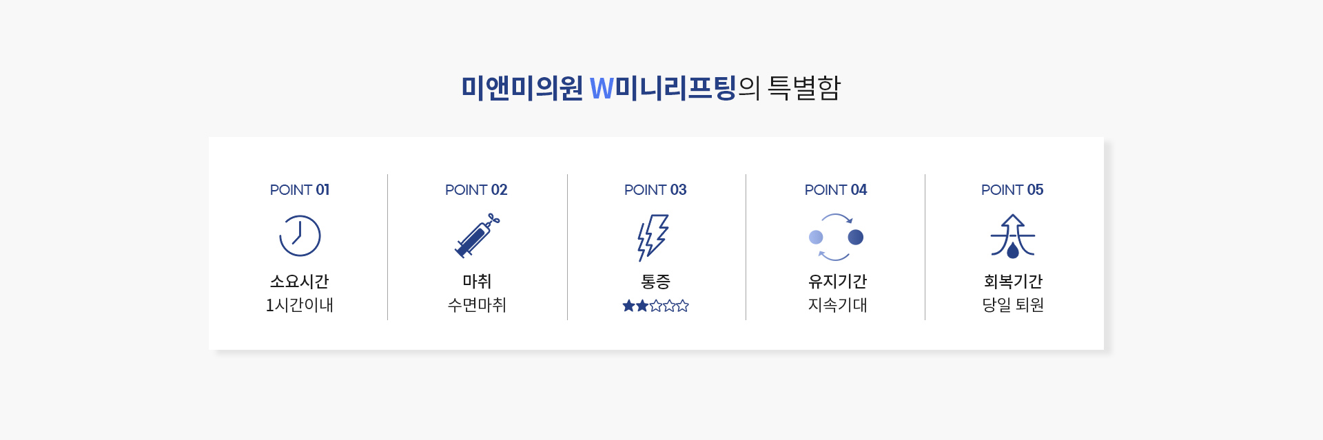 미앤미 W미니리프팅의 특별함