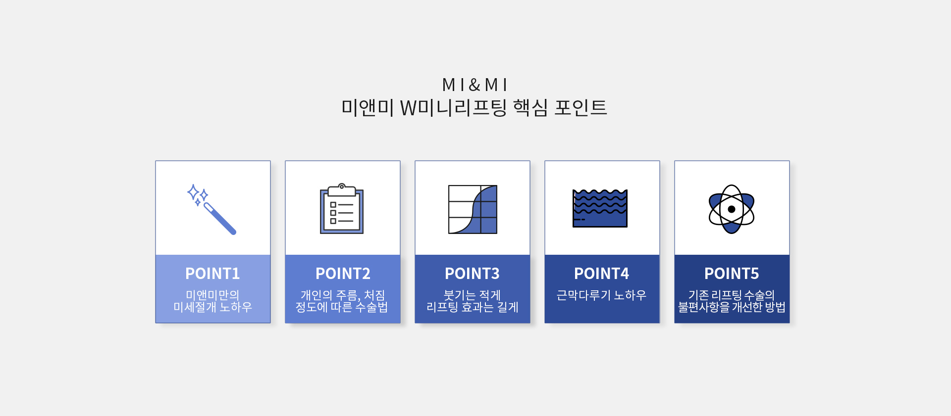 미앤미 W미니리프팅 핵심 포인트