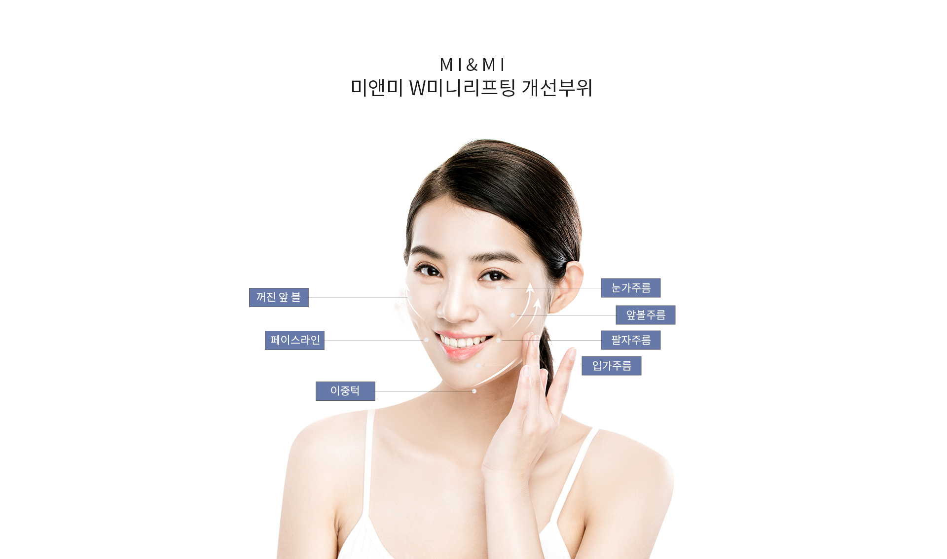 미앤미 W미니리프팅 개선부위