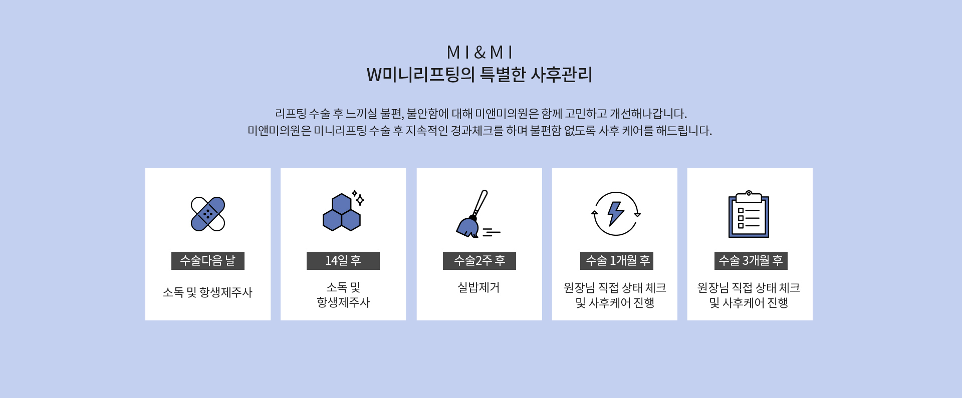 미앤미 W미니리프팅의 특별한 사후관리