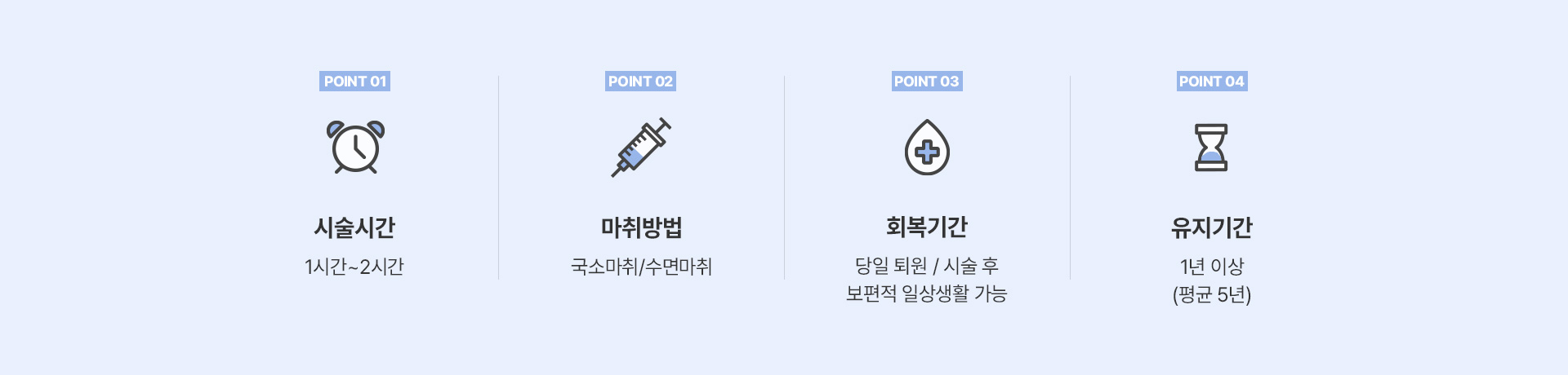 미앤미 엘라스티꿈 리프팅 시술정보