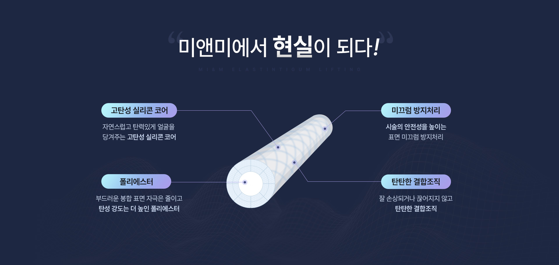 엘라스티꿈 리프팅, 미앤미에서 현실이 되다!