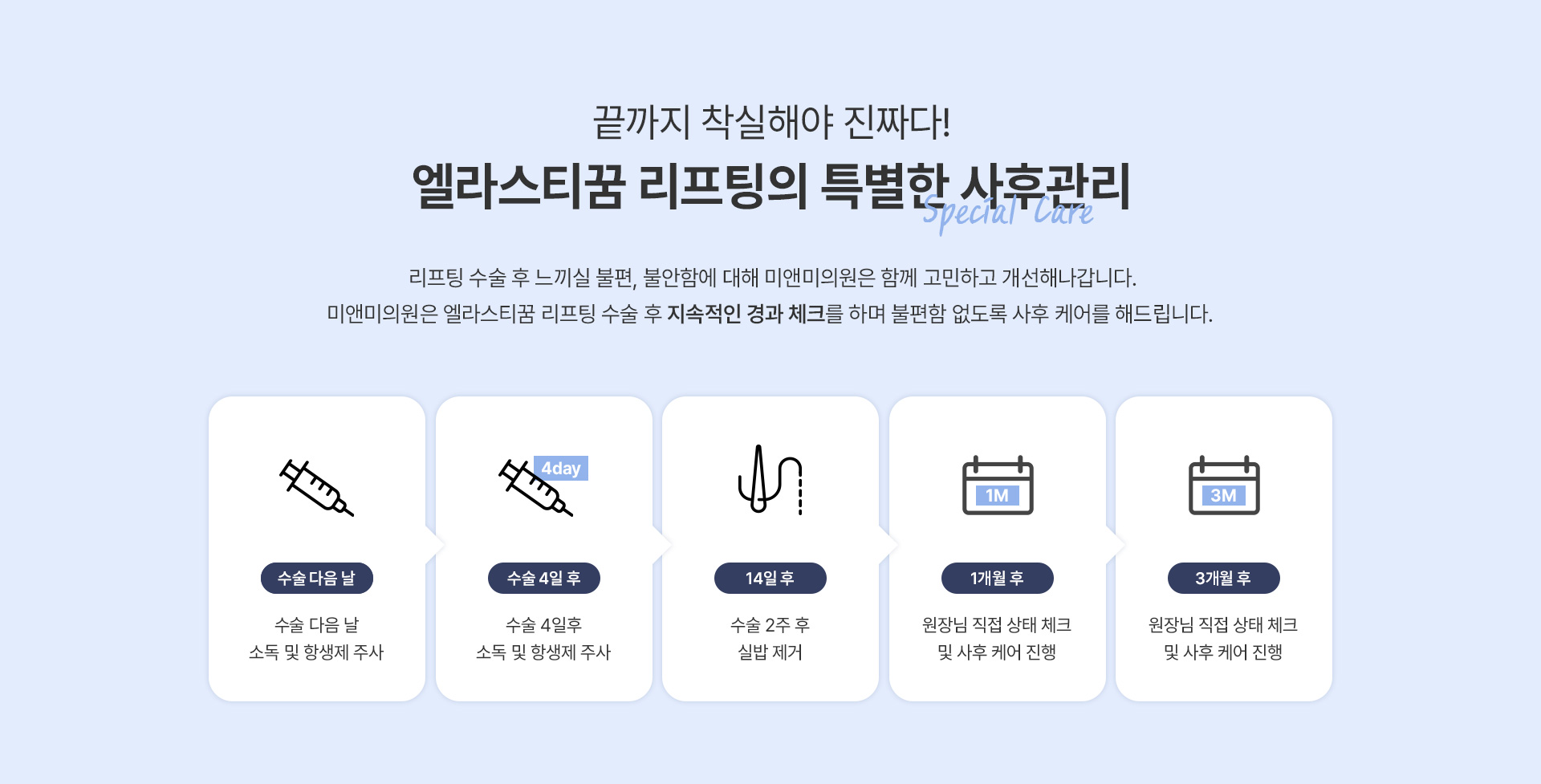 엘라스티꿈 리프팅의 특별한 사후관리