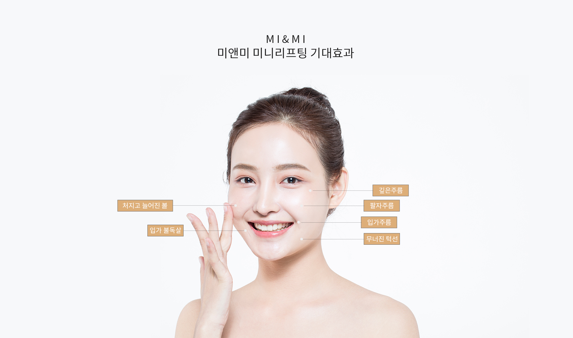 미앤미 미니리프팅 기대효과