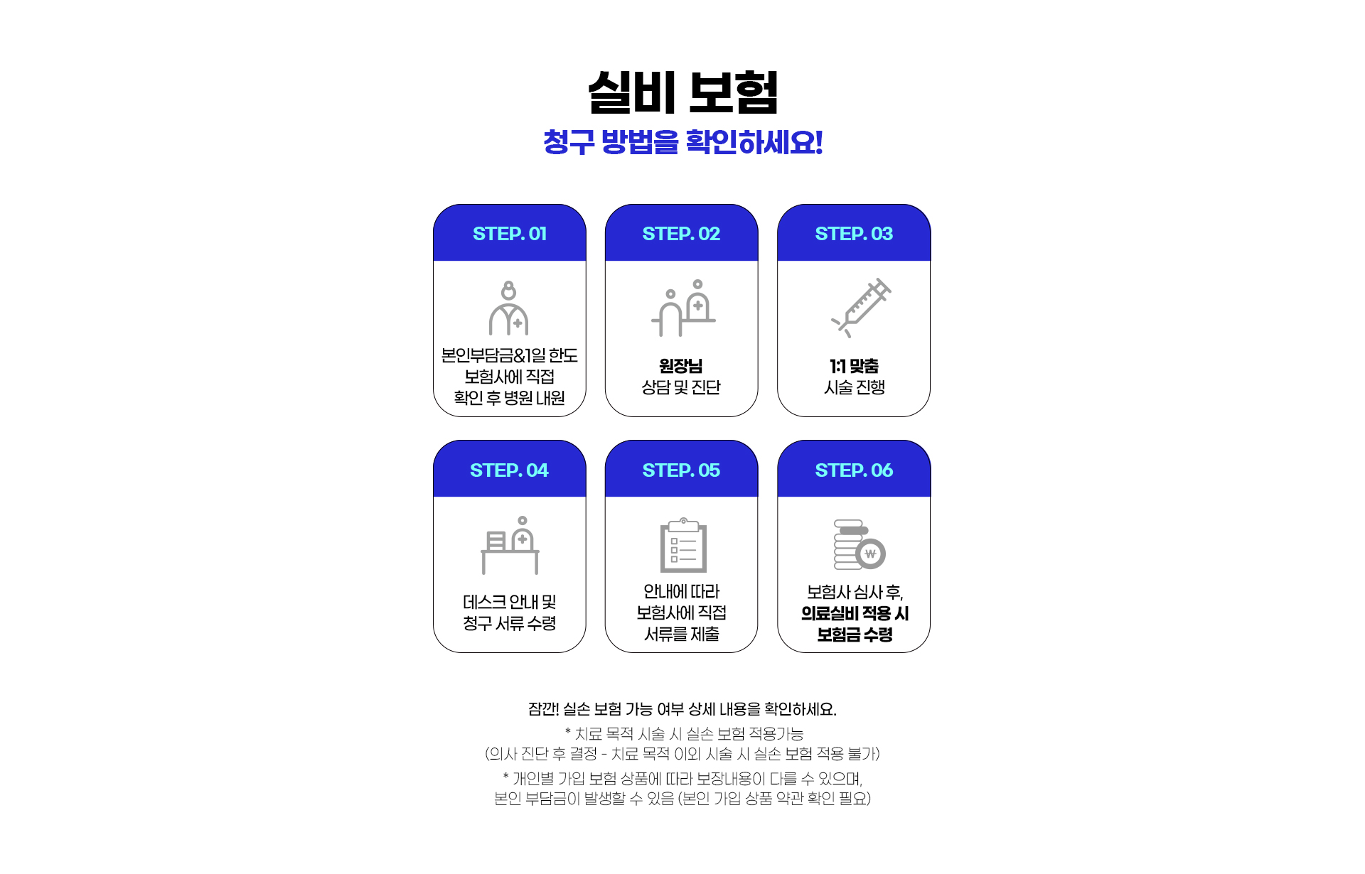 실비보험 청구 방법을 확인하세요!