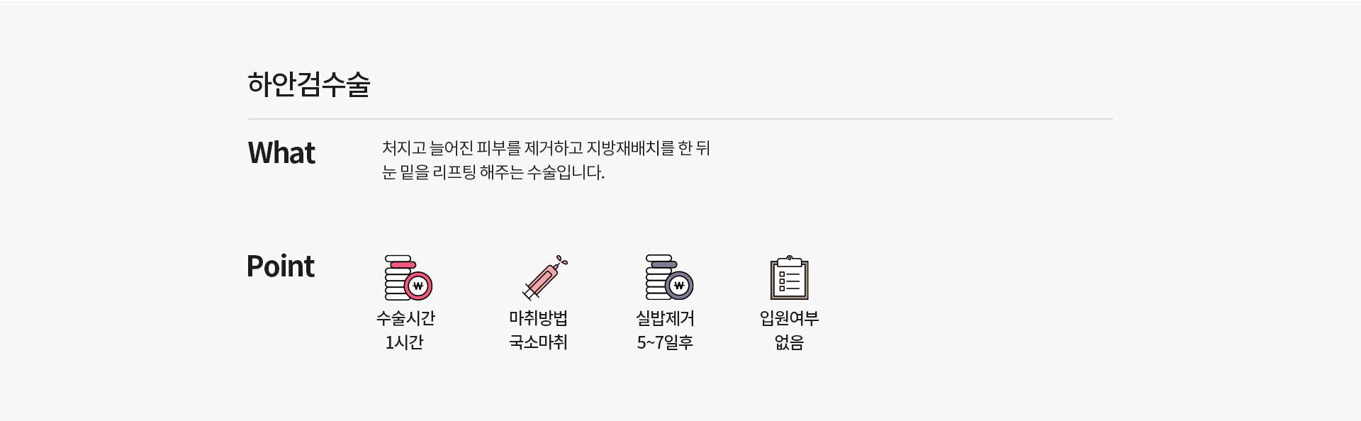 하안검수술 처지고 늘어진 피부를 제거하고 지방재배치를 한 뒤