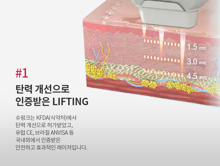 슈링크 탄력 개선으로 인증받은 LIFTING