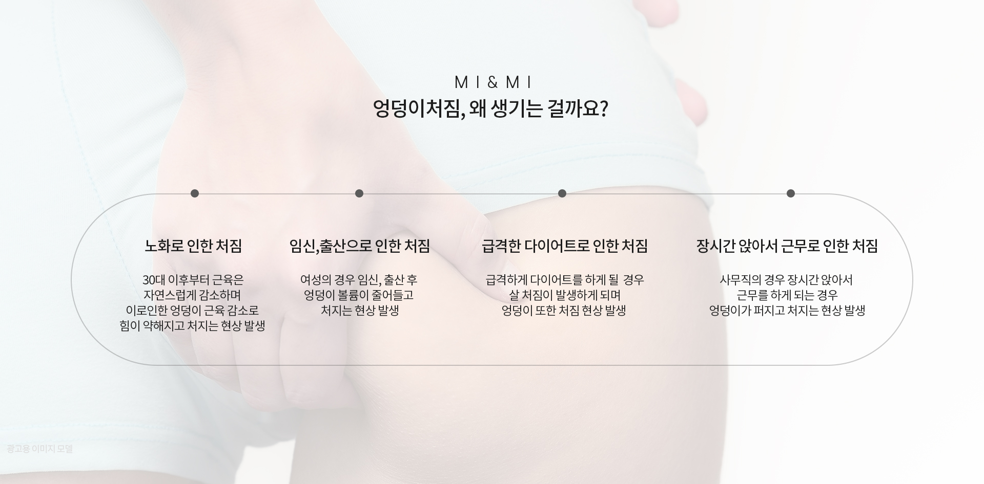 엉덩이처짐, 왜 생기는걸까요?