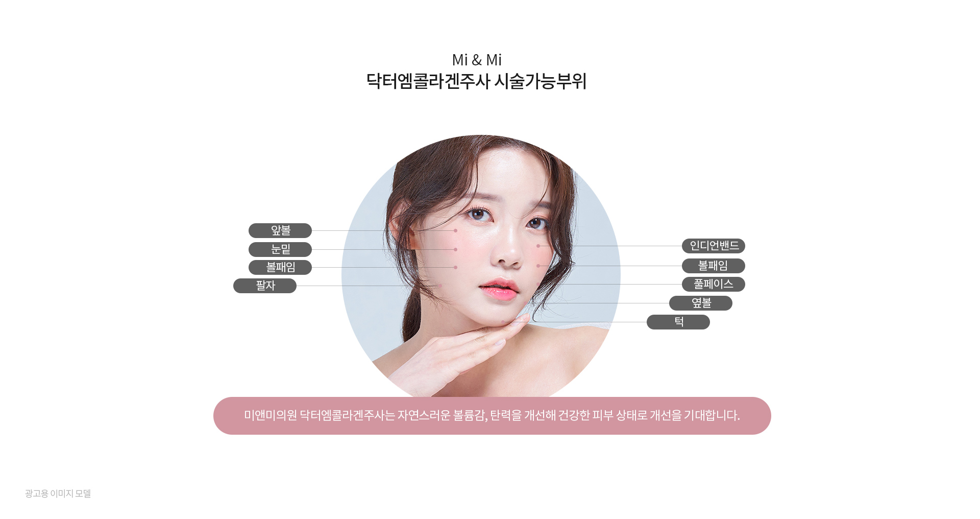 닥터엠콜라겐주사 시술가능부위