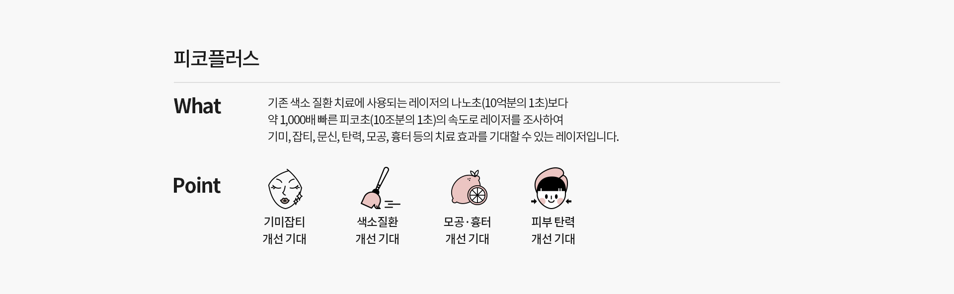 피코플러스 시술정보 기존 색소 질환 치료에 사용되는 레이저보다 1000배 빠른 피코초 레이저