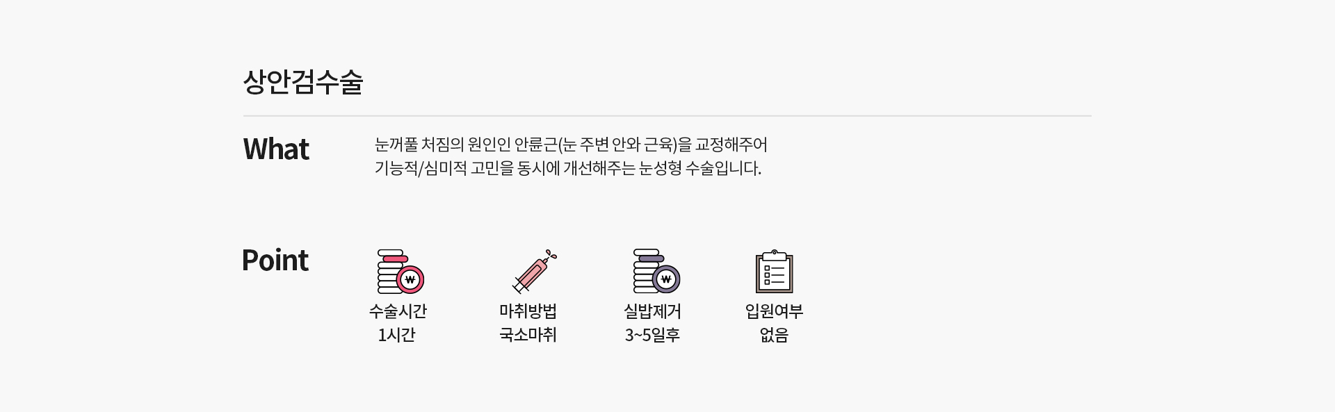 상안검수술 눈꺼풀 처짐의 원인인 안륜근을 교정