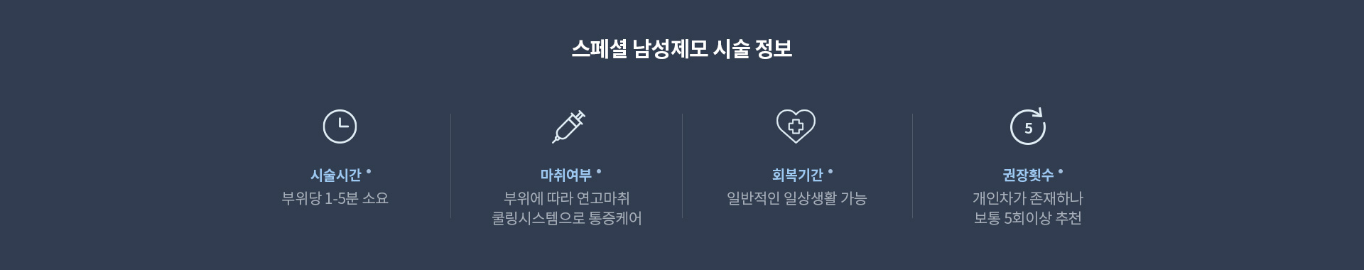 부위당 1-5분 소요