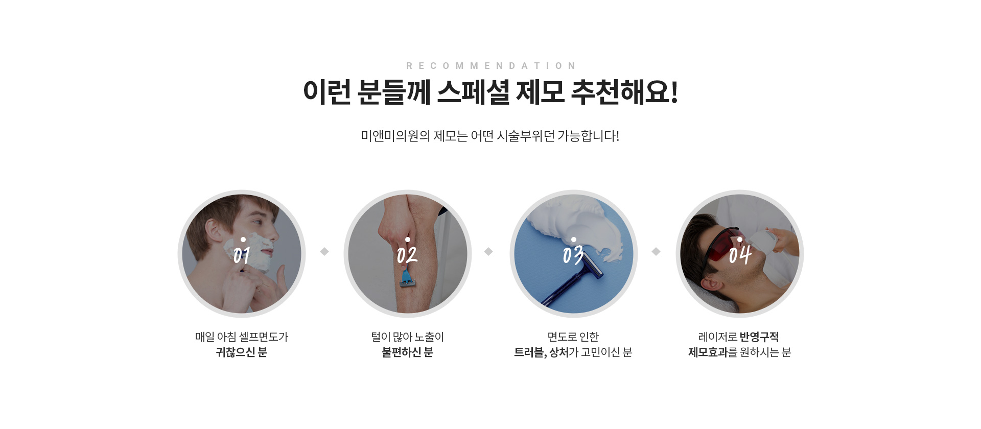 이런 분들께 프리미엄 제모 추천해요!