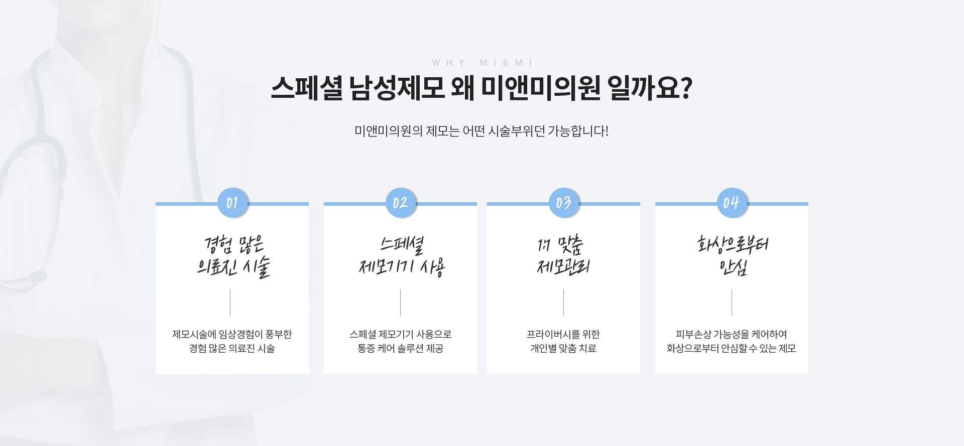 프리미엄 남성제모 왜 미앤미의원 일까요?